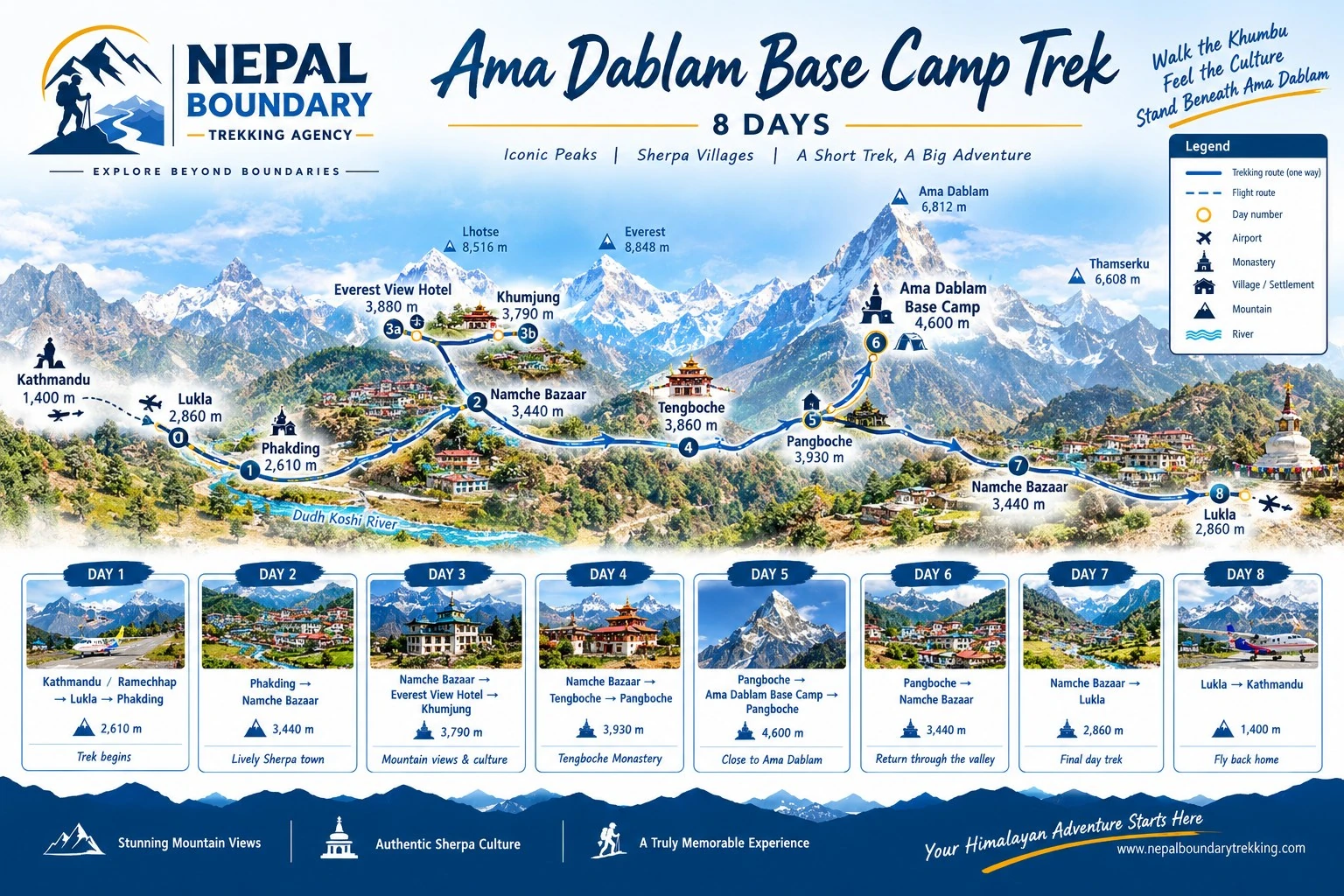 Ama Dablam Base Camp Trek Route Map