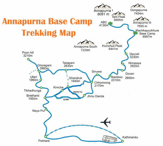 Annapurna Base Camp Trek - 8 Days